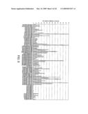 NOVEL NUCLEIC ACID SEQUENCES AND METHODS OF USE THEREOF FOR DIAGNOSIS diagram and image