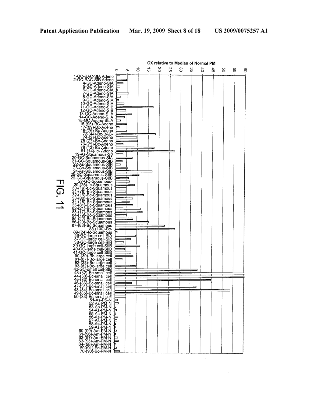 NOVEL NUCLEIC ACID SEQUENCES AND METHODS OF USE THEREOF FOR DIAGNOSIS - diagram, schematic, and image 09