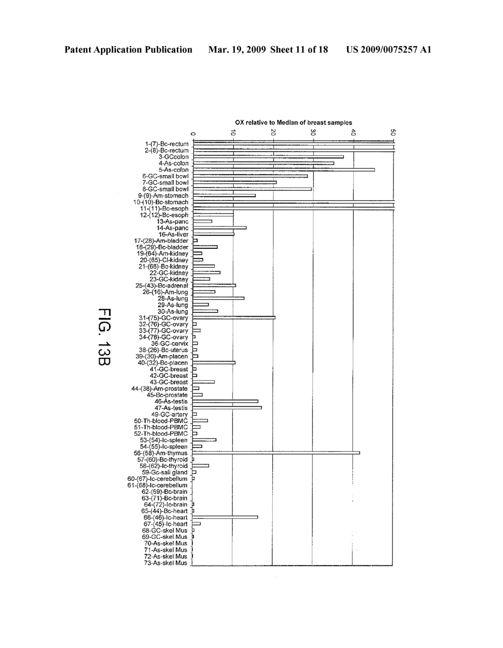 NOVEL NUCLEIC ACID SEQUENCES AND METHODS OF USE THEREOF FOR DIAGNOSIS - diagram, schematic, and image 12