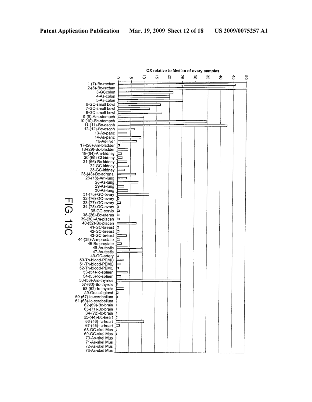 NOVEL NUCLEIC ACID SEQUENCES AND METHODS OF USE THEREOF FOR DIAGNOSIS - diagram, schematic, and image 13