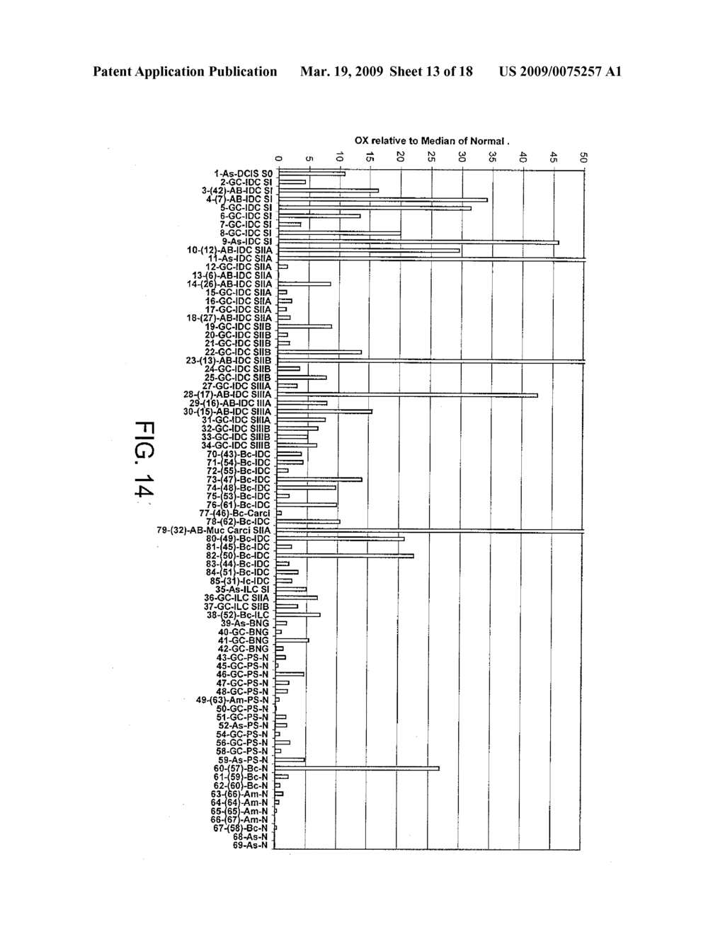 NOVEL NUCLEIC ACID SEQUENCES AND METHODS OF USE THEREOF FOR DIAGNOSIS - diagram, schematic, and image 14