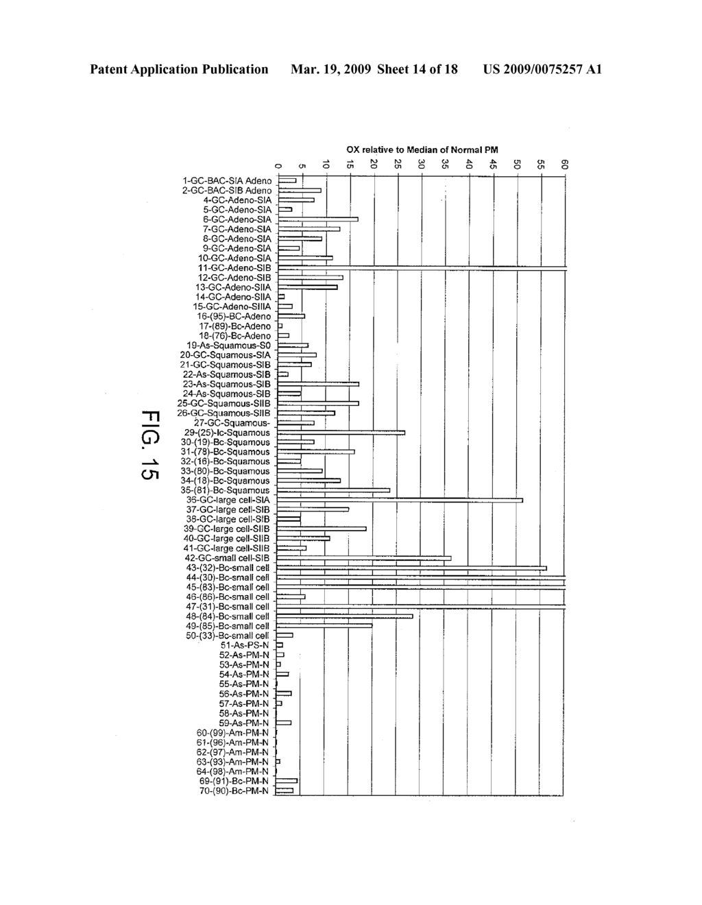 NOVEL NUCLEIC ACID SEQUENCES AND METHODS OF USE THEREOF FOR DIAGNOSIS - diagram, schematic, and image 15