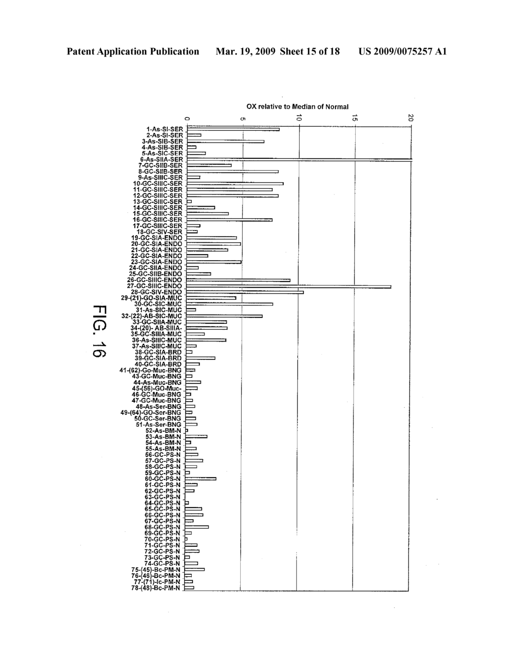 NOVEL NUCLEIC ACID SEQUENCES AND METHODS OF USE THEREOF FOR DIAGNOSIS - diagram, schematic, and image 16