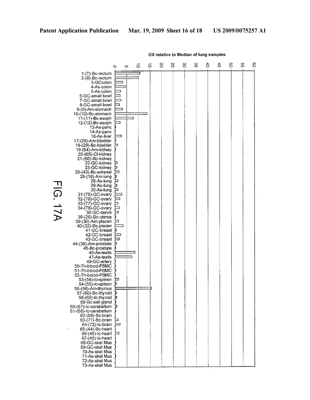 NOVEL NUCLEIC ACID SEQUENCES AND METHODS OF USE THEREOF FOR DIAGNOSIS - diagram, schematic, and image 17