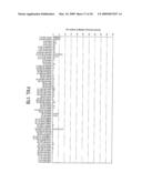 NOVEL NUCLEIC ACID SEQUENCES AND METHODS OF USE THEREOF FOR DIAGNOSIS diagram and image