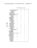 NOVEL NUCLEIC ACID SEQUENCES AND METHODS OF USE THEREOF FOR DIAGNOSIS diagram and image