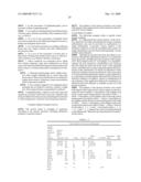 NOVEL NUCLEIC ACID SEQUENCES AND METHODS OF USE THEREOF FOR DIAGNOSIS diagram and image