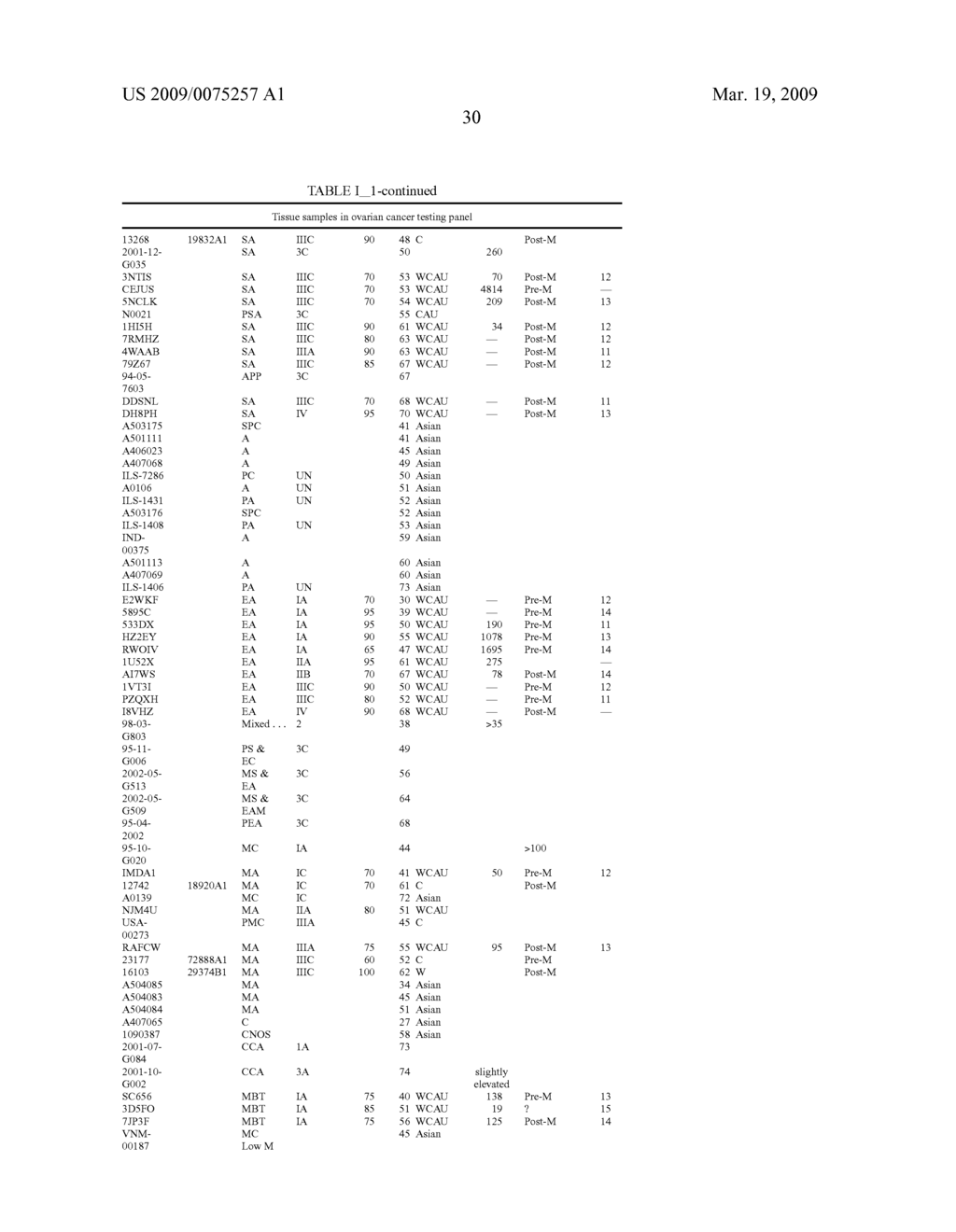 NOVEL NUCLEIC ACID SEQUENCES AND METHODS OF USE THEREOF FOR DIAGNOSIS - diagram, schematic, and image 49