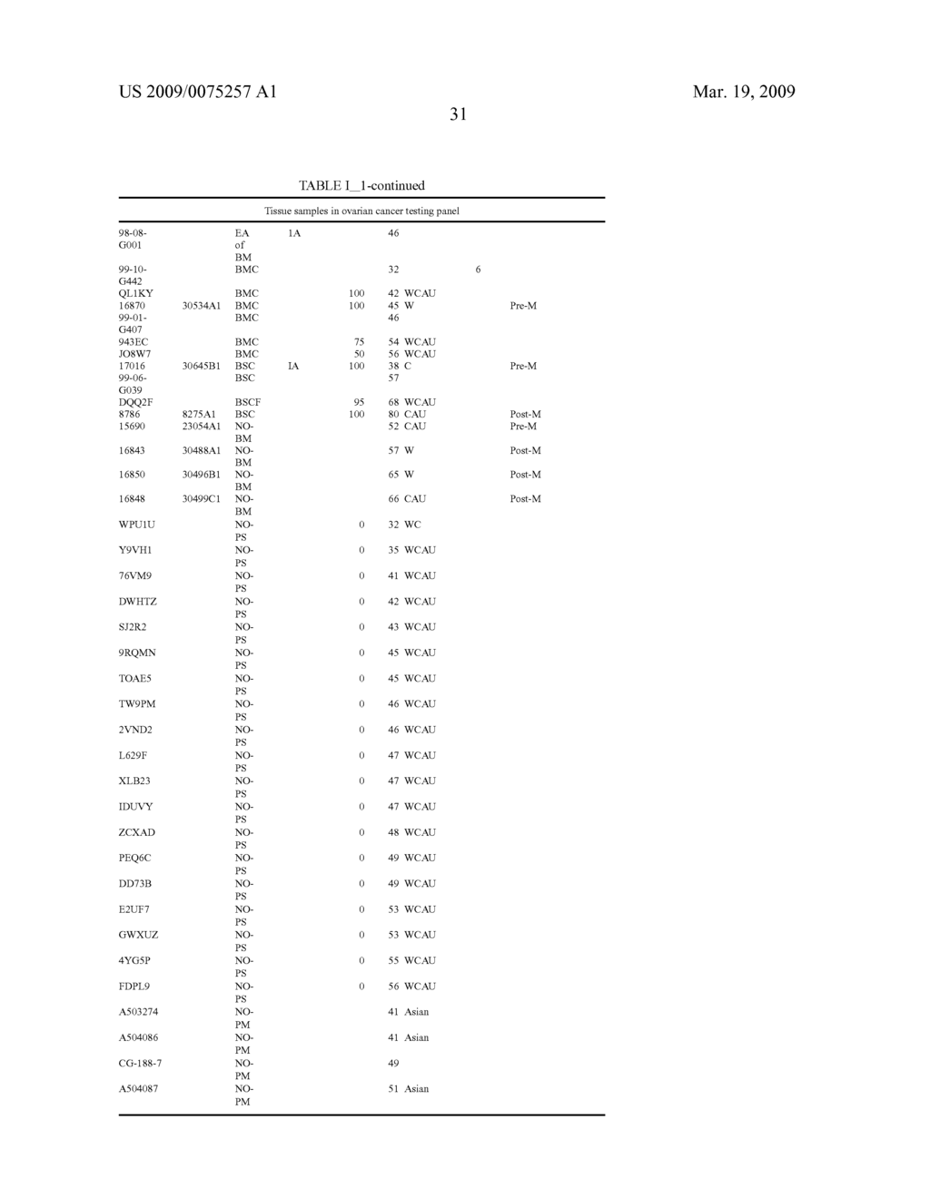 NOVEL NUCLEIC ACID SEQUENCES AND METHODS OF USE THEREOF FOR DIAGNOSIS - diagram, schematic, and image 50