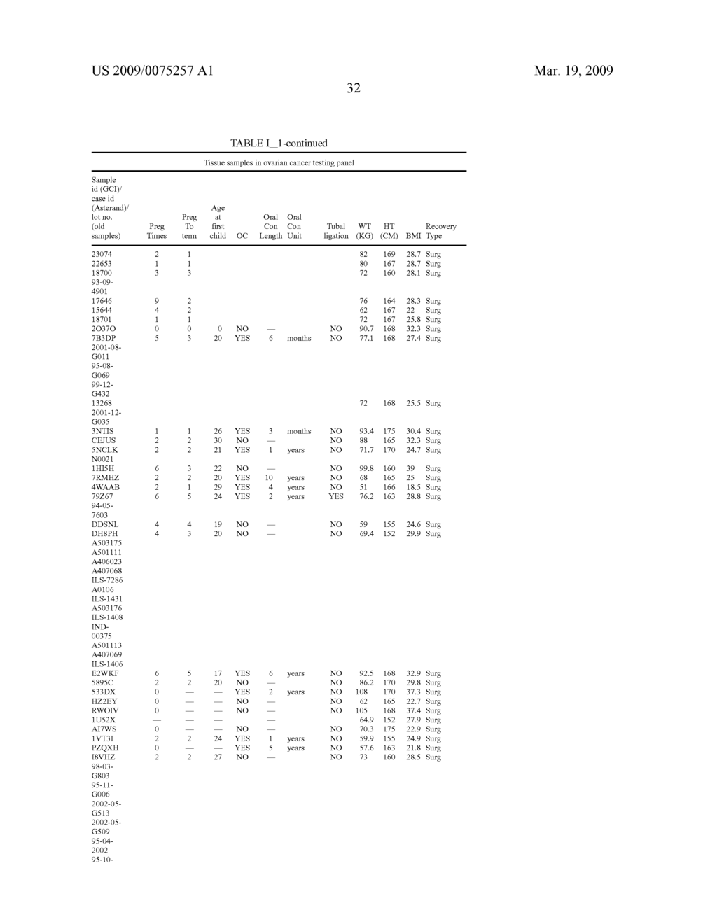 NOVEL NUCLEIC ACID SEQUENCES AND METHODS OF USE THEREOF FOR DIAGNOSIS - diagram, schematic, and image 51