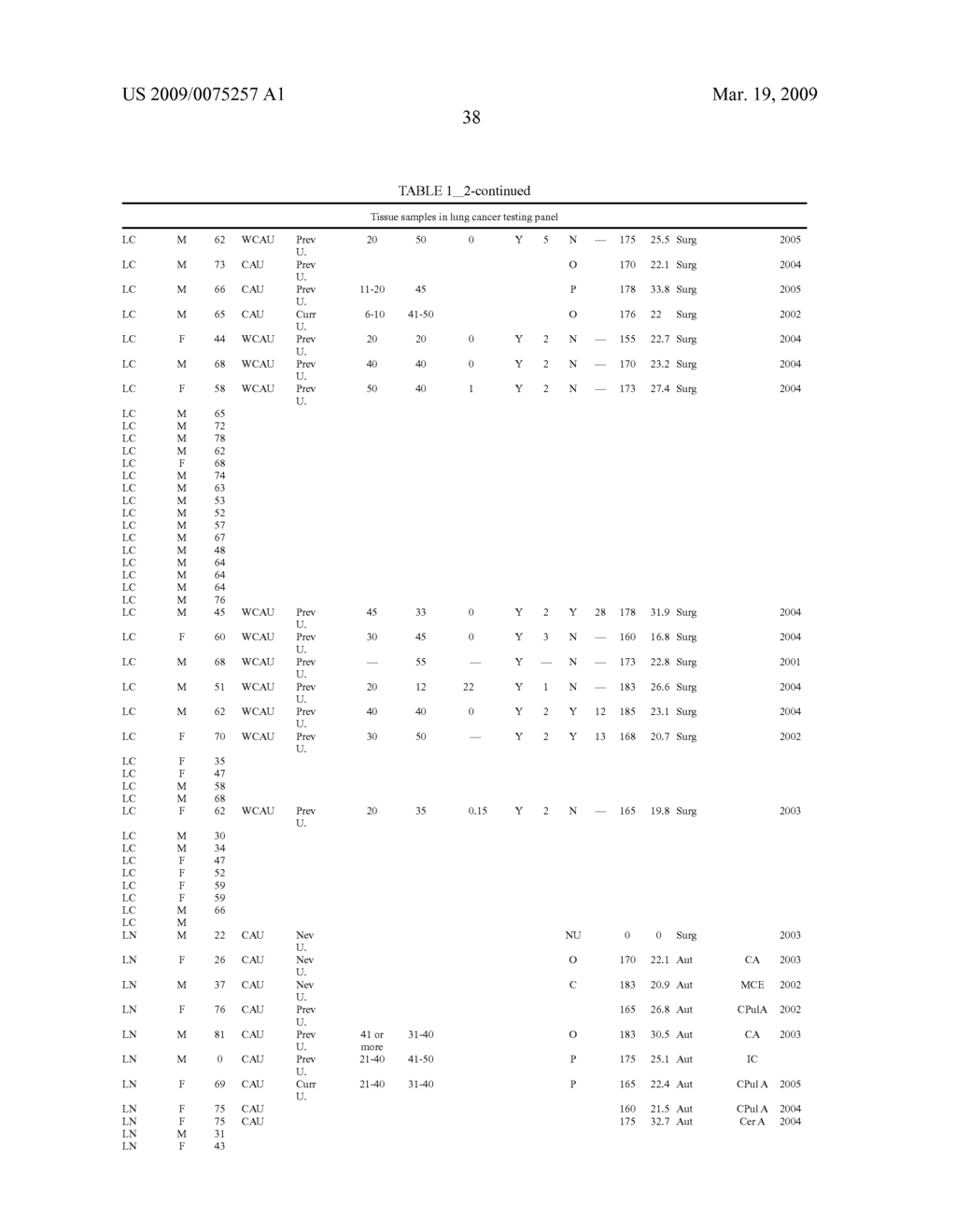 NOVEL NUCLEIC ACID SEQUENCES AND METHODS OF USE THEREOF FOR DIAGNOSIS - diagram, schematic, and image 57