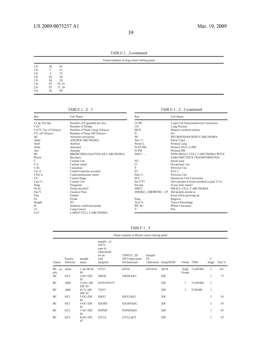 NOVEL NUCLEIC ACID SEQUENCES AND METHODS OF USE THEREOF FOR DIAGNOSIS - diagram, schematic, and image 58