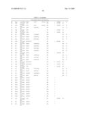 NOVEL NUCLEIC ACID SEQUENCES AND METHODS OF USE THEREOF FOR DIAGNOSIS diagram and image