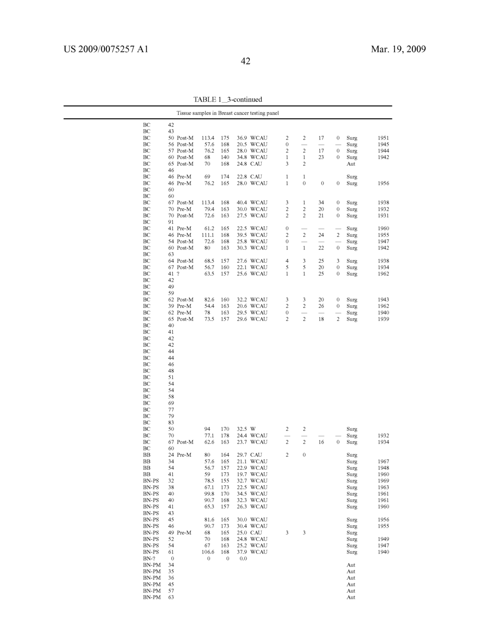 NOVEL NUCLEIC ACID SEQUENCES AND METHODS OF USE THEREOF FOR DIAGNOSIS - diagram, schematic, and image 61