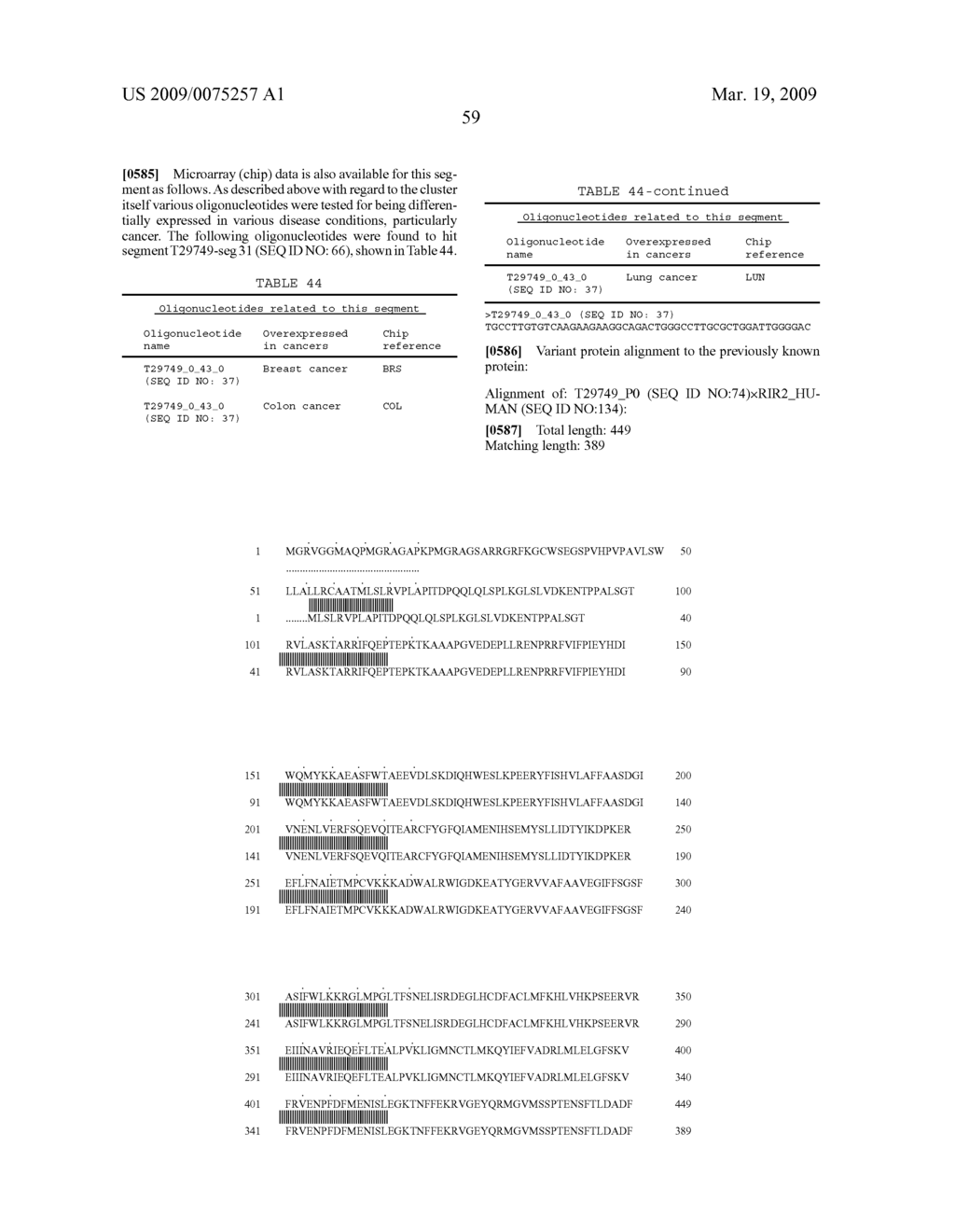 NOVEL NUCLEIC ACID SEQUENCES AND METHODS OF USE THEREOF FOR DIAGNOSIS - diagram, schematic, and image 78