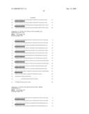 NOVEL NUCLEIC ACID SEQUENCES AND METHODS OF USE THEREOF FOR DIAGNOSIS diagram and image