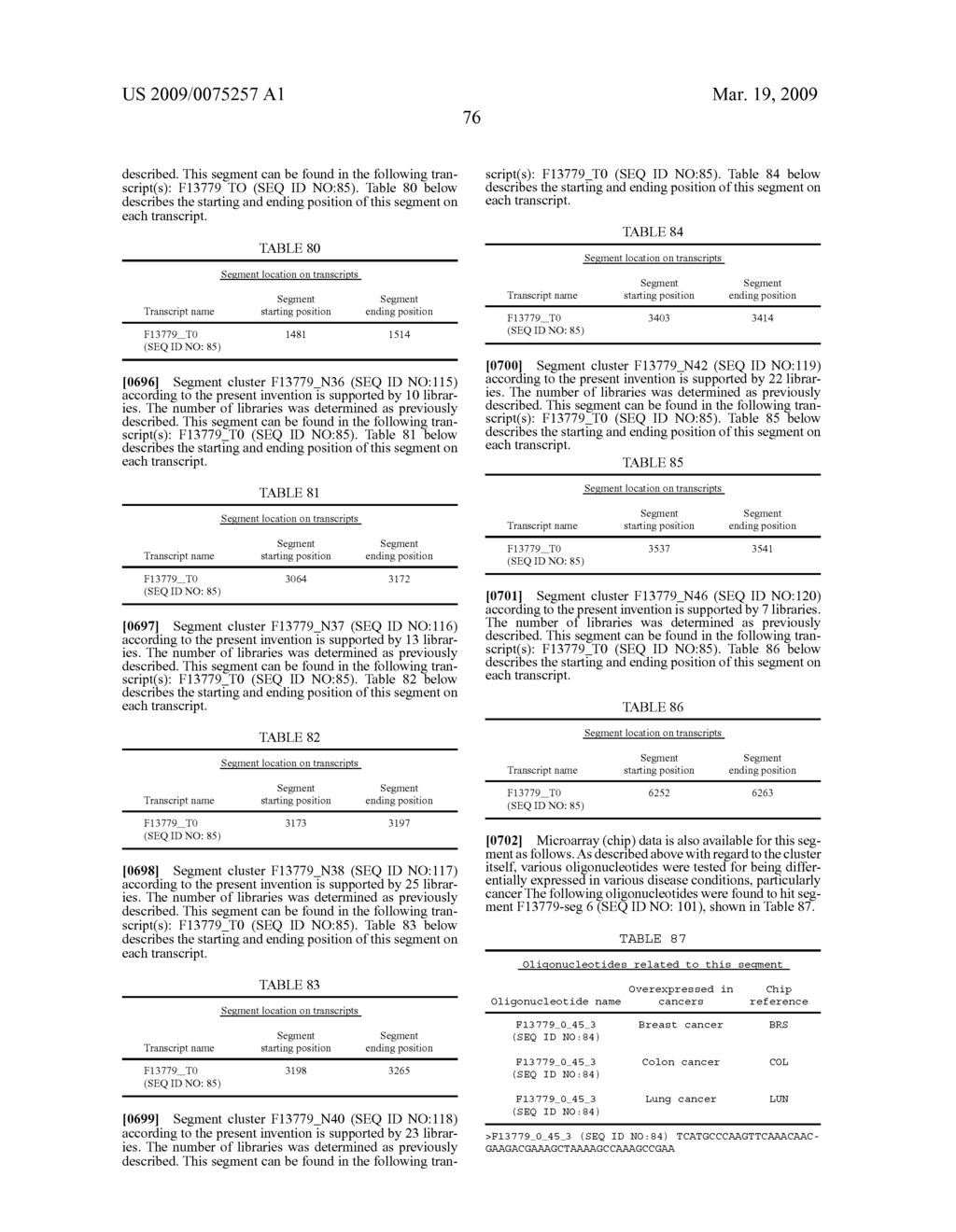 NOVEL NUCLEIC ACID SEQUENCES AND METHODS OF USE THEREOF FOR DIAGNOSIS - diagram, schematic, and image 95