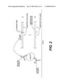 Analyte detection via antibody-associated enzyme assay diagram and image