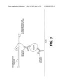 Analyte detection via antibody-associated enzyme assay diagram and image