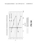 Analyte detection via antibody-associated enzyme assay diagram and image