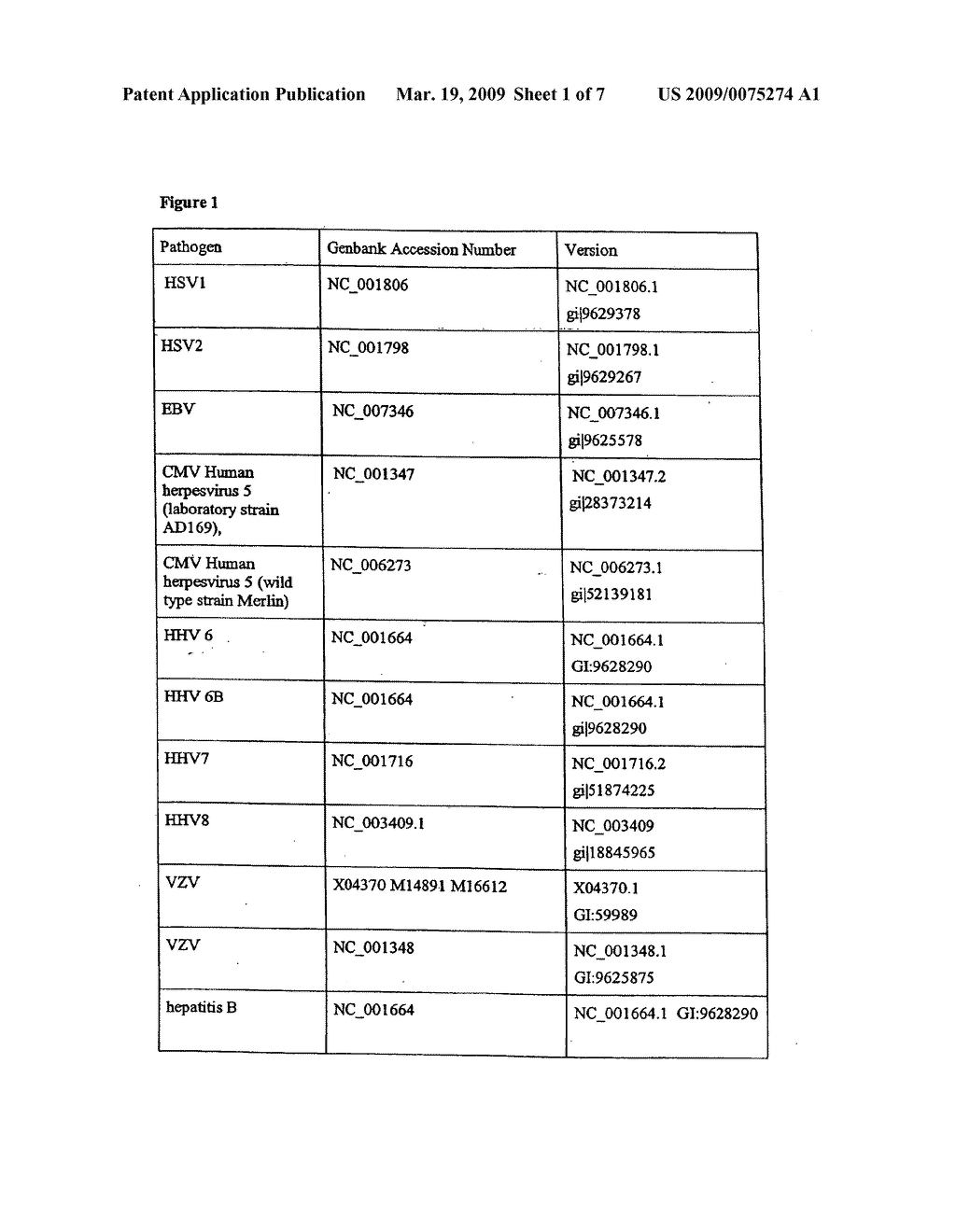 MULTIPLEXED QUANTITATIVE DETECTION OF PATHOGENS - diagram, schematic, and image 02