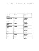 MULTIPLEXED QUANTITATIVE DETECTION OF PATHOGENS diagram and image