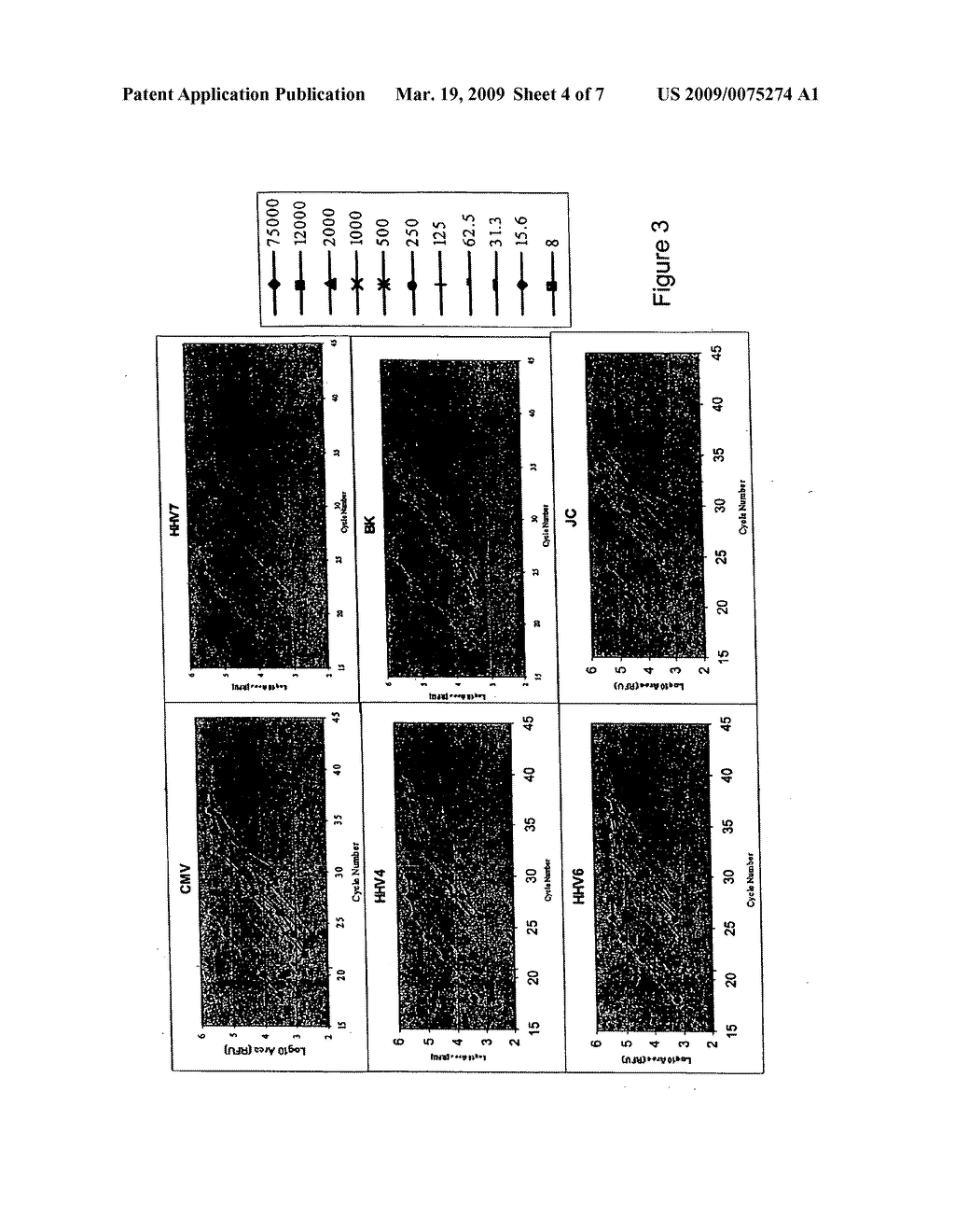 MULTIPLEXED QUANTITATIVE DETECTION OF PATHOGENS - diagram, schematic, and image 05