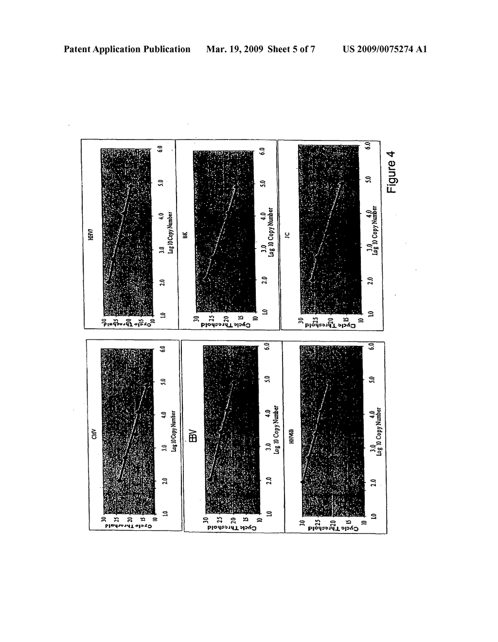 MULTIPLEXED QUANTITATIVE DETECTION OF PATHOGENS - diagram, schematic, and image 06