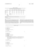 High throughput mutation screening methods and kits using a universalized approach - differential sequence fill-in (dsf)-enabled sequential adapter ligation and amplification diagram and image