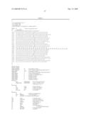 Compositions and methods for the diagnosis and treatment of tumor diagram and image