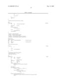 Compositions and methods for the diagnosis and treatment of tumor diagram and image