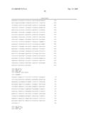 Compositions and methods for the diagnosis and treatment of tumor diagram and image