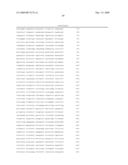 Compositions and methods for the diagnosis and treatment of tumor diagram and image