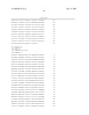 Compositions and methods for the diagnosis and treatment of tumor diagram and image