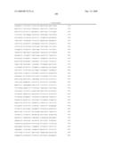 Compositions and methods for the diagnosis and treatment of tumor diagram and image