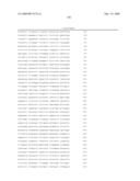 Compositions and methods for the diagnosis and treatment of tumor diagram and image