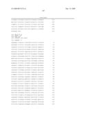 Compositions and methods for the diagnosis and treatment of tumor diagram and image