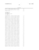 Compositions and methods for the diagnosis and treatment of tumor diagram and image