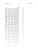 Compositions and methods for the diagnosis and treatment of tumor diagram and image