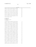 Compositions and methods for the diagnosis and treatment of tumor diagram and image