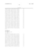 Compositions and methods for the diagnosis and treatment of tumor diagram and image