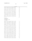 Compositions and methods for the diagnosis and treatment of tumor diagram and image