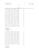 Compositions and methods for the diagnosis and treatment of tumor diagram and image