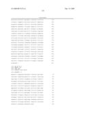 Compositions and methods for the diagnosis and treatment of tumor diagram and image