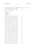 Compositions and methods for the diagnosis and treatment of tumor diagram and image