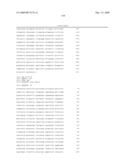 Compositions and methods for the diagnosis and treatment of tumor diagram and image