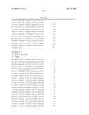 Compositions and methods for the diagnosis and treatment of tumor diagram and image