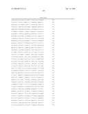 Compositions and methods for the diagnosis and treatment of tumor diagram and image