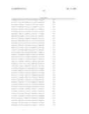 Compositions and methods for the diagnosis and treatment of tumor diagram and image