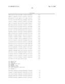 Compositions and methods for the diagnosis and treatment of tumor diagram and image